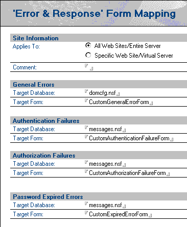 Error Message and Response Mapping document